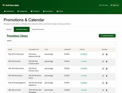 Custom administration interface allows staff to create and manage a reusable library of discounts and promotions that can be scheduled for specific dates or featured on the website.